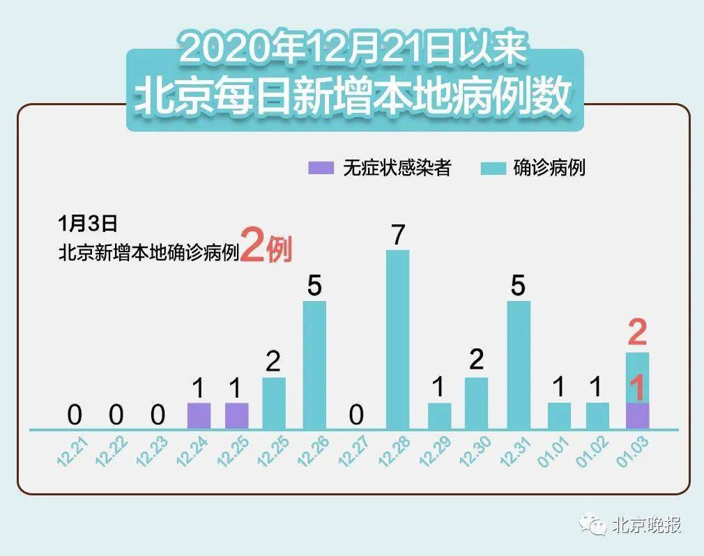 第649页