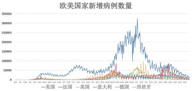 仪澎湃