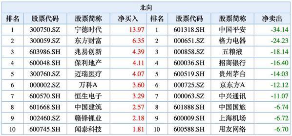 基金早期投资股票，历史回顾、策略深度解析与未来展望
