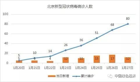 索清嘉