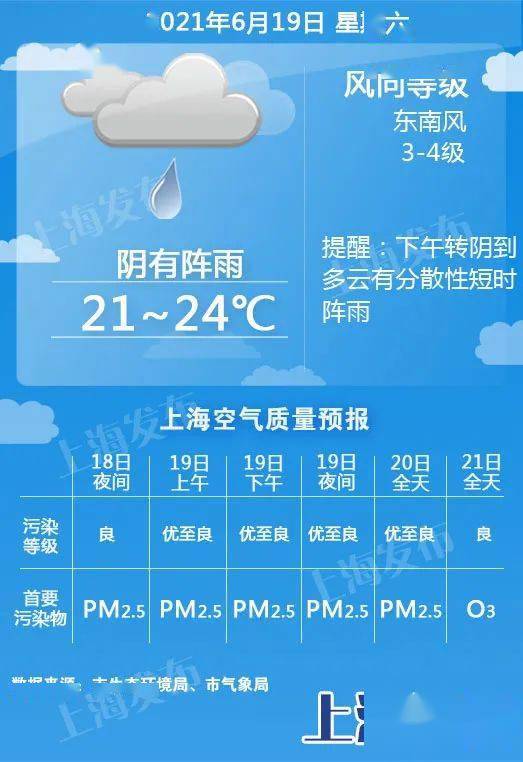上海新冠肺炎初现幕后真相揭秘，疫情最早消息披露