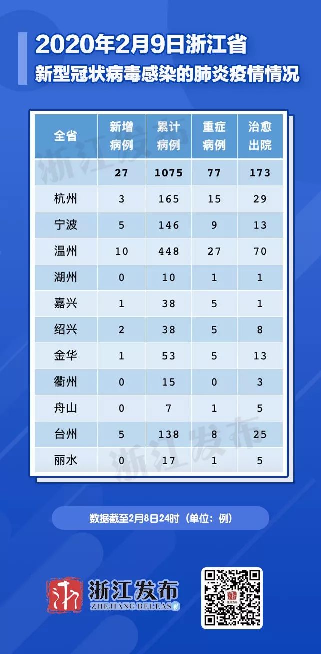 杭周疫情最早情况揭秘
