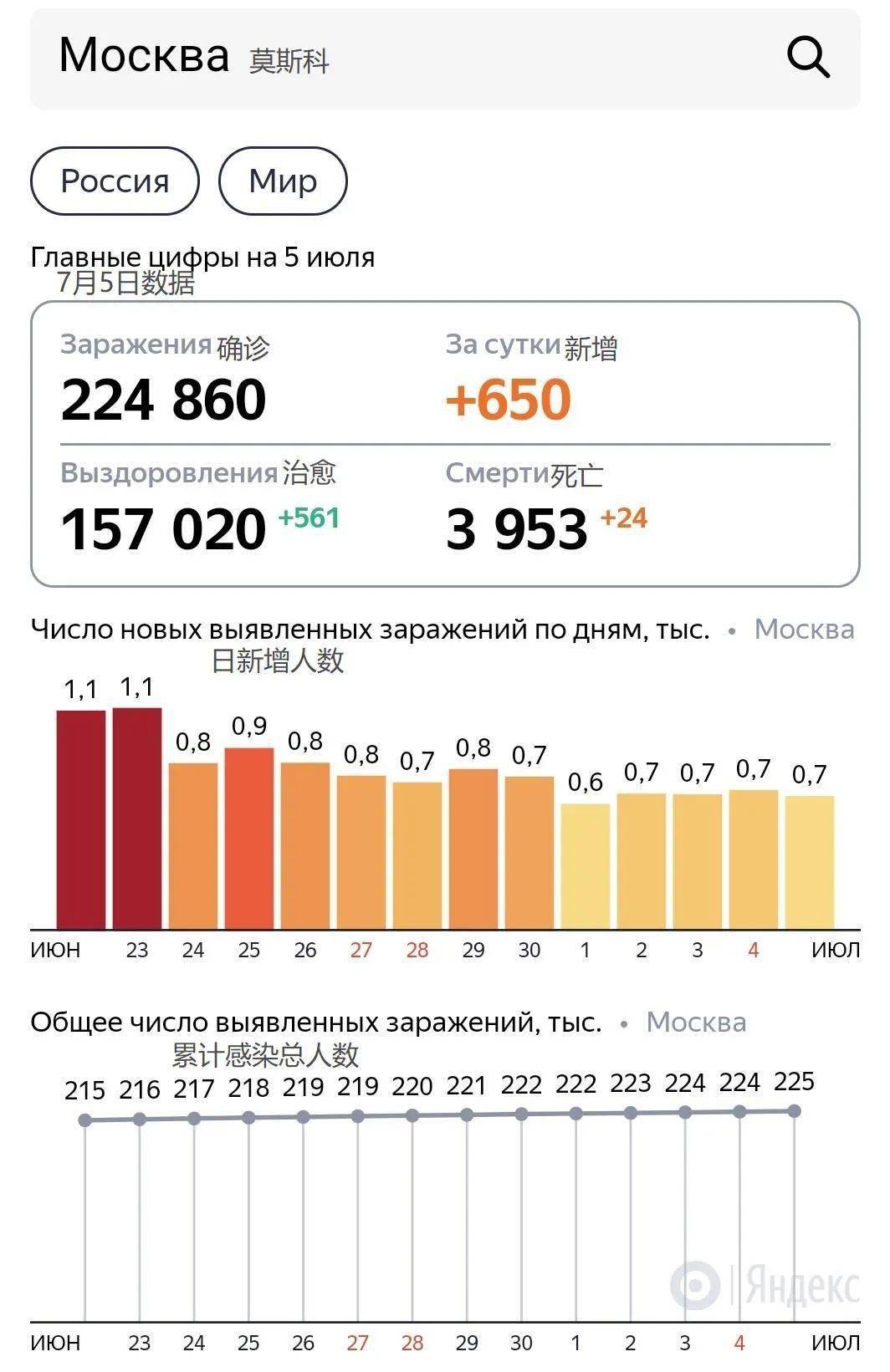 2025年5月24日 第2页