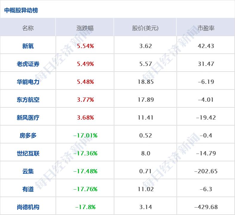 福志