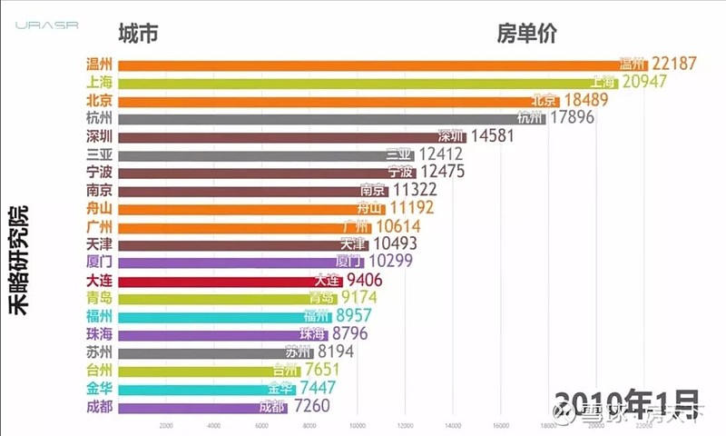 建元绿