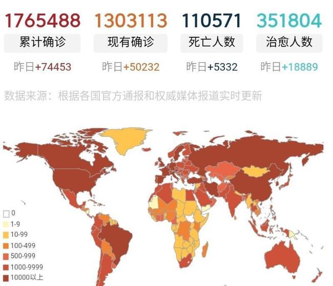 美国最早型冠状疫情的演变与挑战